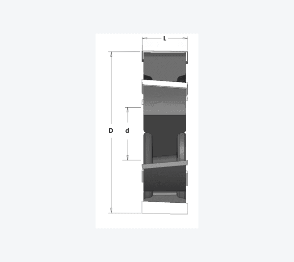 IRB (brez predrezil)