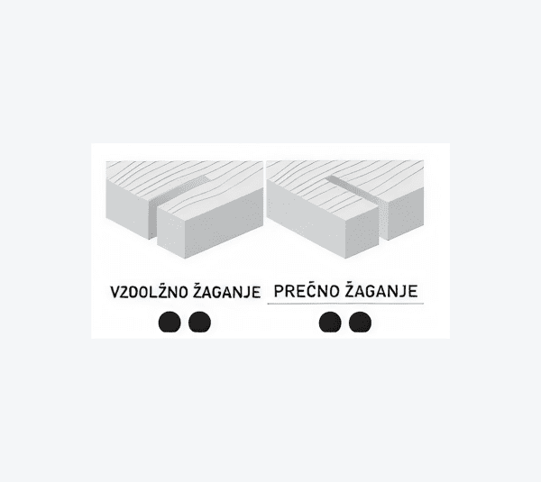 LG2A Krožne žage za vzdolžno in prečno žaganje lesenih plošč
