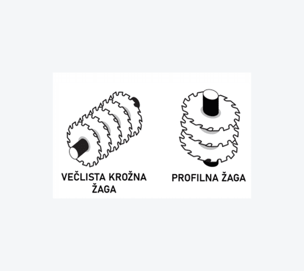 LM01 Krožna žaga z omejevalci in bočnimi čistilci (rdeča)