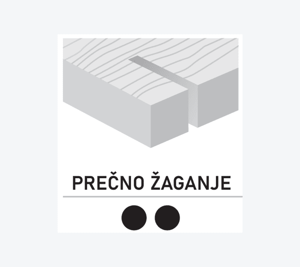 LU1A Krožna žaga za radialne stroje