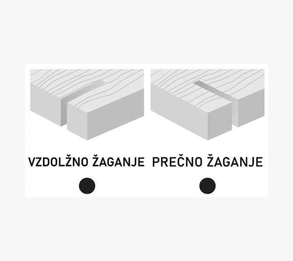 LU1B Krožne žage za gradbeništvo