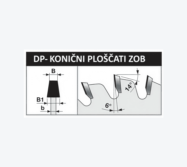 DLI25M Polkristalno-diamantne (PKD) konične predrezne krožne žage (H4-H6)