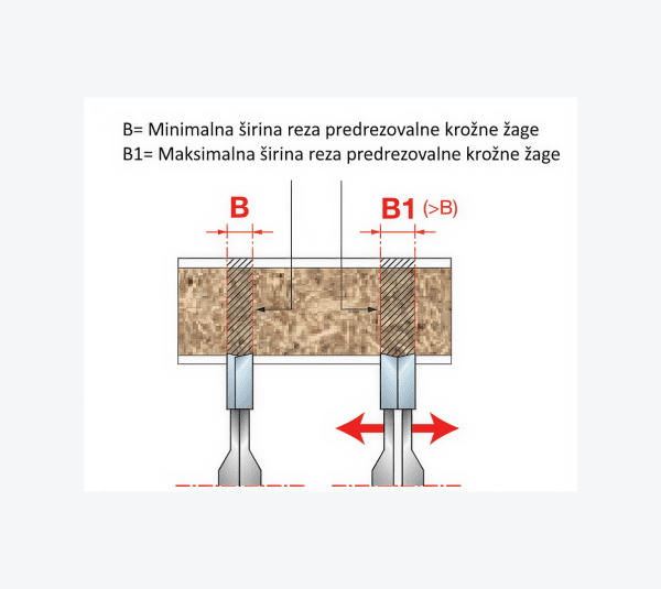 LI16M_elo LI16M Nastavljive predrezne krožne žage
