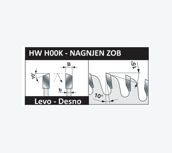 LT14MD | LT14MS Prilagojene krožne žage za enote za obrezovanje plošč