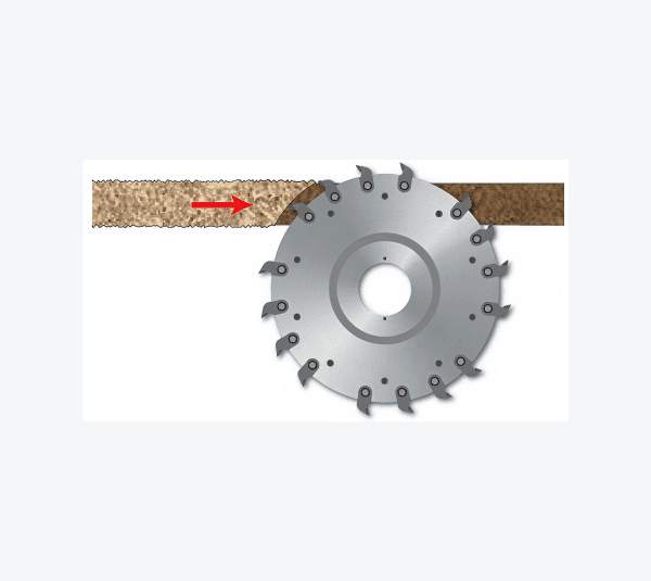 LT14MD | LT14MS Prilagojene krožne žage za enote za obrezovanje plošč