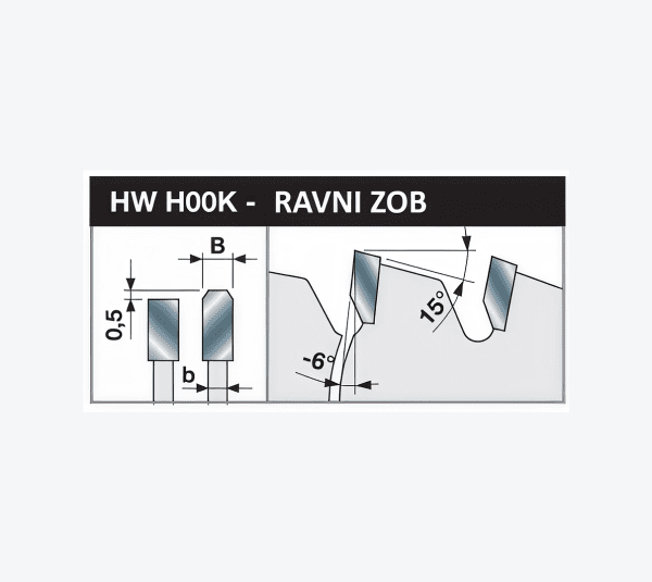LU3E_raven zob-1 LU3E Krožne žage za rezanje dvostransko laminiranih plošč